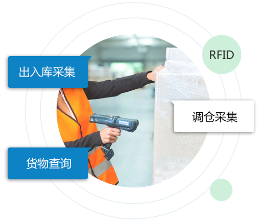 冷库管理软件