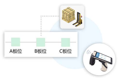 冷库管理软件