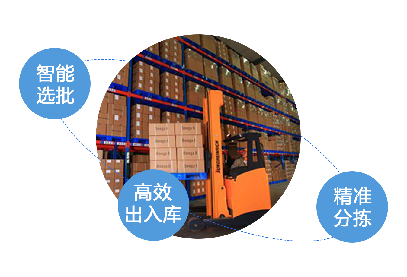 冷库管理软件