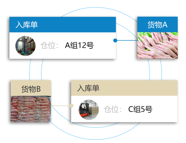 冷库管理软件